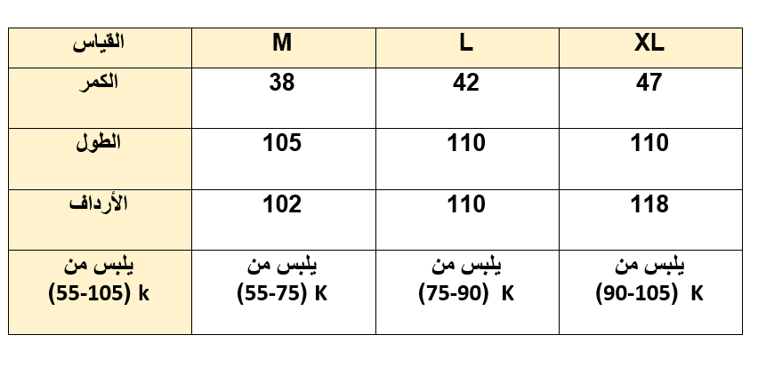 جدول المقاسات