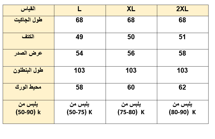 جدول المقاسات