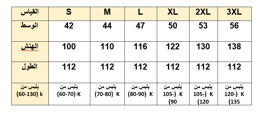 جدول المقاسات