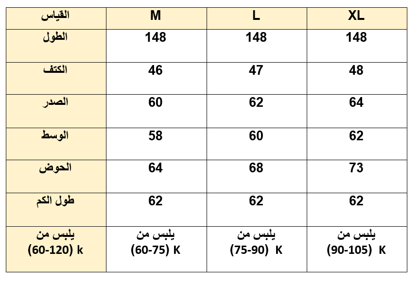 جدول المقاسات