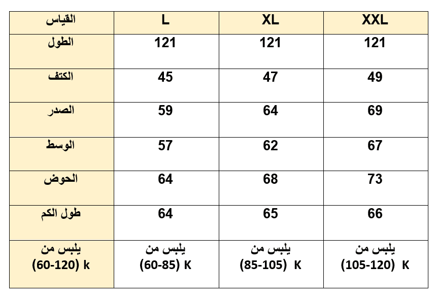 جدول المقاسات